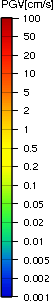 0.25Hz速度応答の凡例